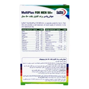 مولتی پلاس آقایان  +50 یوروویتال - 60 عددی