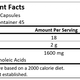 فاکتورهای غذایی محصول