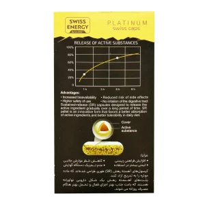 کپسول هیر نیل و اسکین سوئیس انرژی - 30 عددی