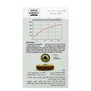 کپسول ویژیوویت سوئیس انرژی - 30 عددی