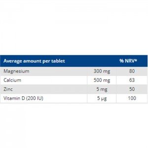 فاکتورهای غذایی محصول