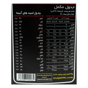 جدول ارزش غذایی و ترکیبات گینر سوپر سایز اپکس ۴۵۴۰ گرمی اصل