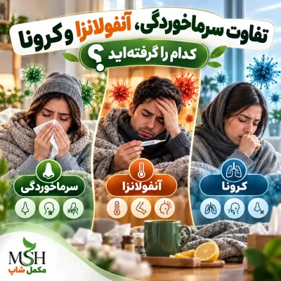 تفاوت سرماخوردگی، آنفولانزا و کرونا؛ کدام را گرفته‌اید؟
