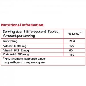 فاکتورهای غذایی محصول