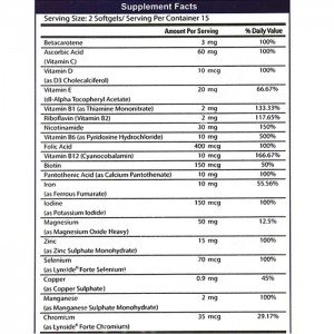 فاکتورهای غذایی محصول