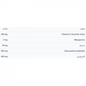 فاکتورهای غذایی محصول