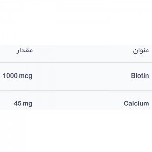 فاکتورهای غذایی محصول