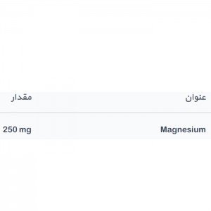 فاکتورهای غذایی محصول