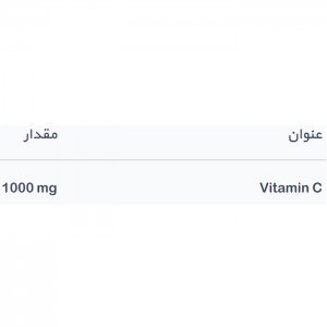 فاکتورهای غذایی محصول