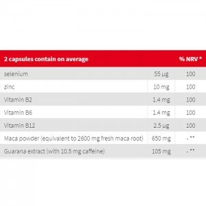 فاکتورهای غذایی محصول