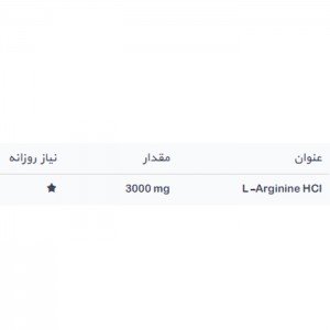فاکتورهای غذایی محصول