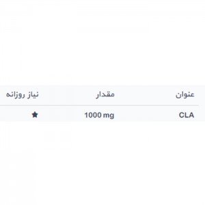فاکتورهای غذایی محصول