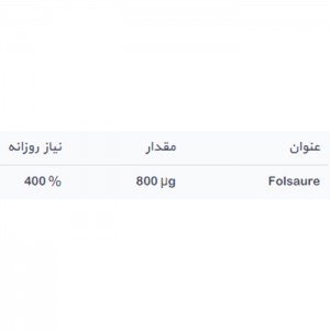 فاکتورهای غذایی محصول