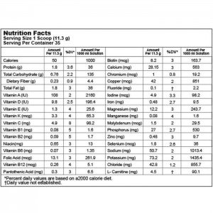 فاکتورهای غذایی محصول