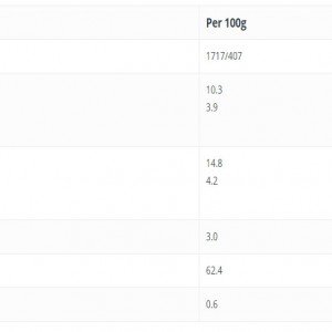 پروتئین وی الیت ماسل گلد | MUSCLEGOLD ELITE WHEY PROTEIN