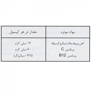 فاکتورهای غذایی محصول