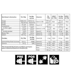 مشخصات مس پلاس ویوا پاور 2700 گرمی