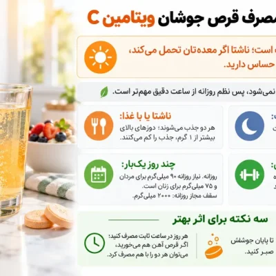 بهترین زمان مصرف قرص جوشان ویتامین c چه موقع است؟