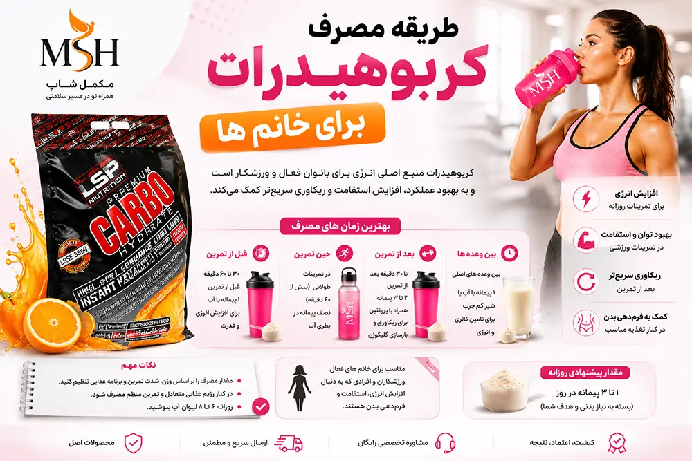 طریقه مصرف مکمل کربوهیدرات برای بانوان