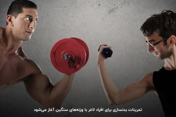 افزایش وزنههای تمرینی در بدنسازی برای افراد لاغر؛ رمز افزایش عضلات