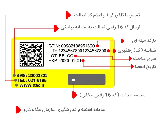 تشخیص اصالت مکمل ورزشی از طریق پیامک 