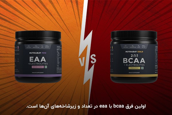 تفاوت بین دو اسید شاخه&zwnj;دار