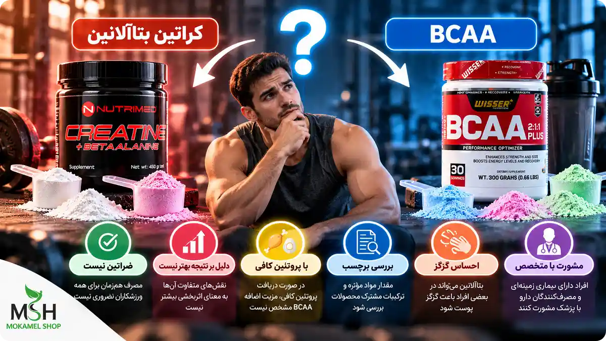 آیا مصرف هم&zwnj;زمان کراتین بتاآلانین و BCAA ضروری است؟
