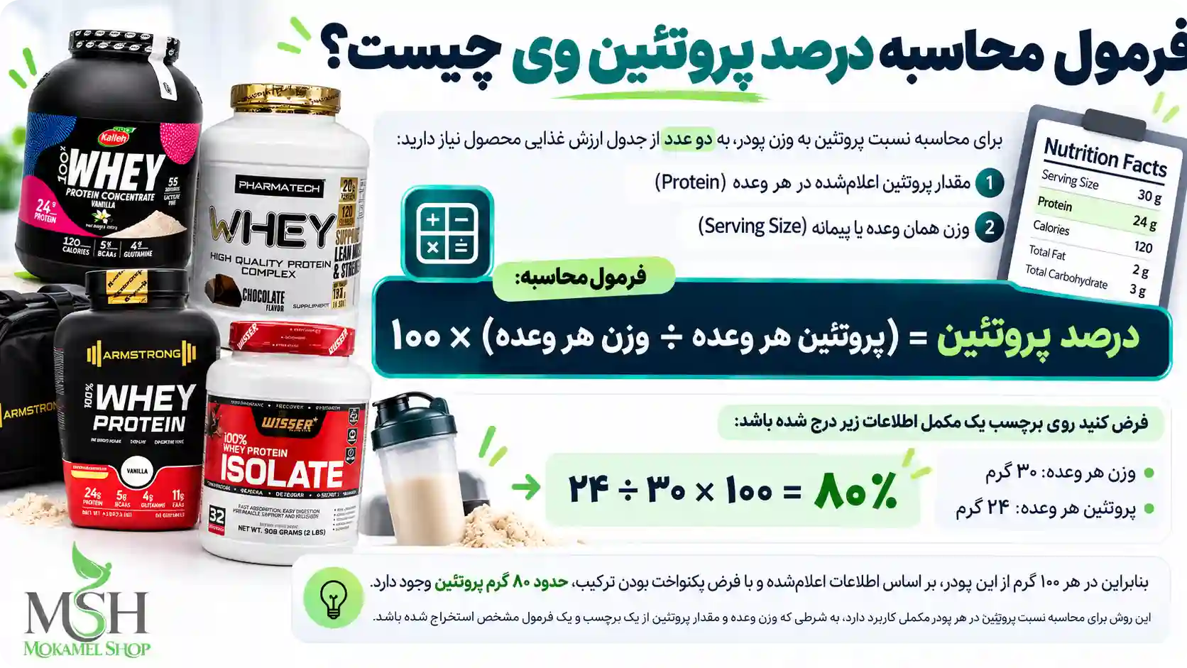فرمول محاسبه درصد پروتئین وی چیست؟