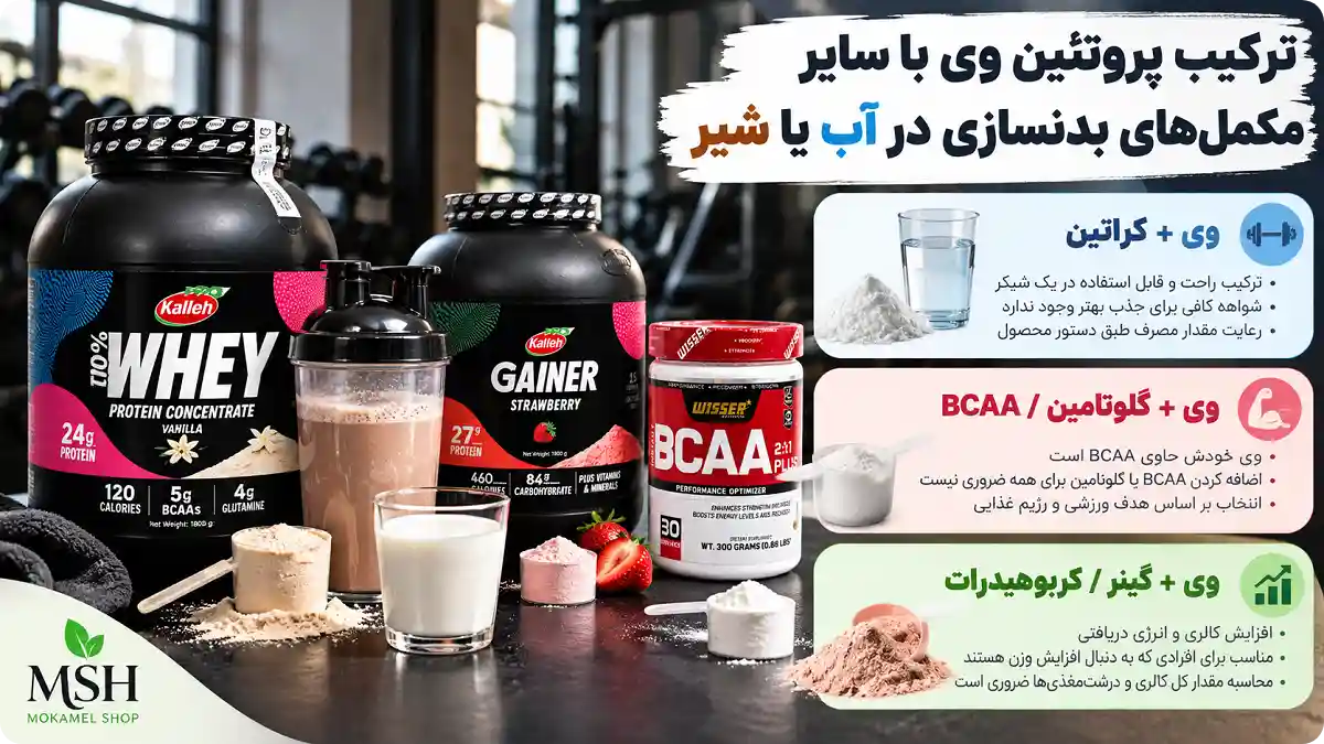 ترکیب پروتئین وی با سایر مکملهای بدنسازی در آب یا شیر