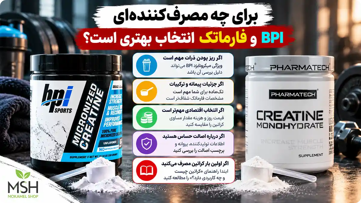 برای کدام مصرفکننده BPI و برای کدام فارماتک انتخاب مناسبتری است