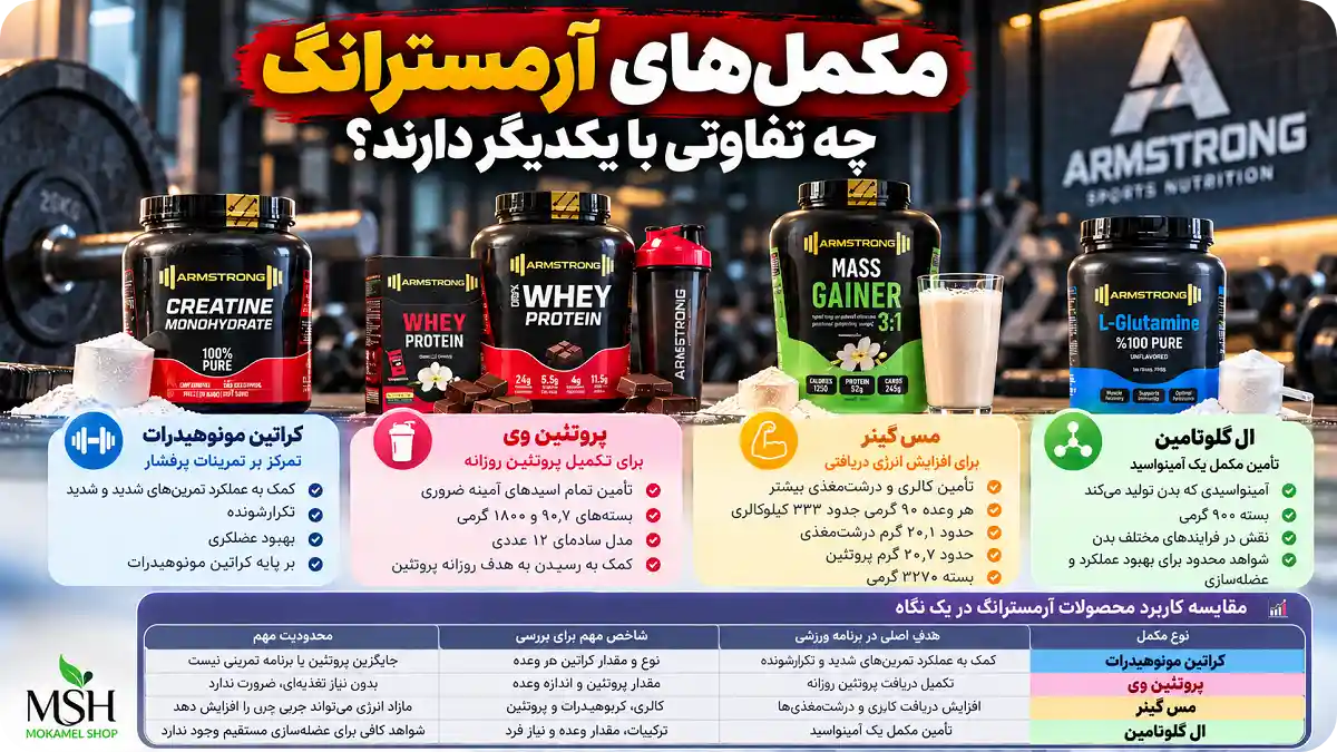 مکمل&zwnj;های آرمسترانگ چه تفاوتی با یکدیگر دارند؟