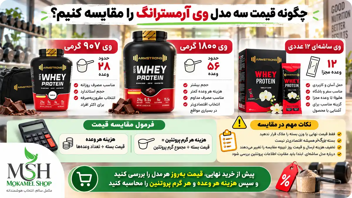 چگونه قیمت سه مدل وی آرمسترانگ  را مقایسه کنیم