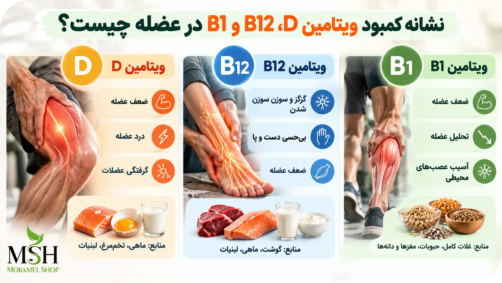 نشانه&zwnj; کمبود ویتامین D، B12 و B1 در عضله چیست