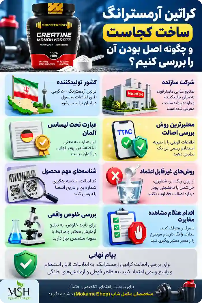 کراتین آرمسترانگ ساخت کجاست در یک نگاه
