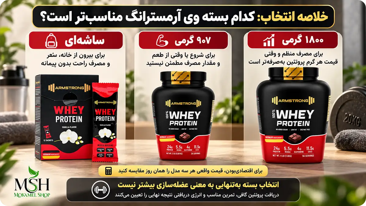 کدام بسته وی آرمسترانگ مناسب&zwnj;تر است