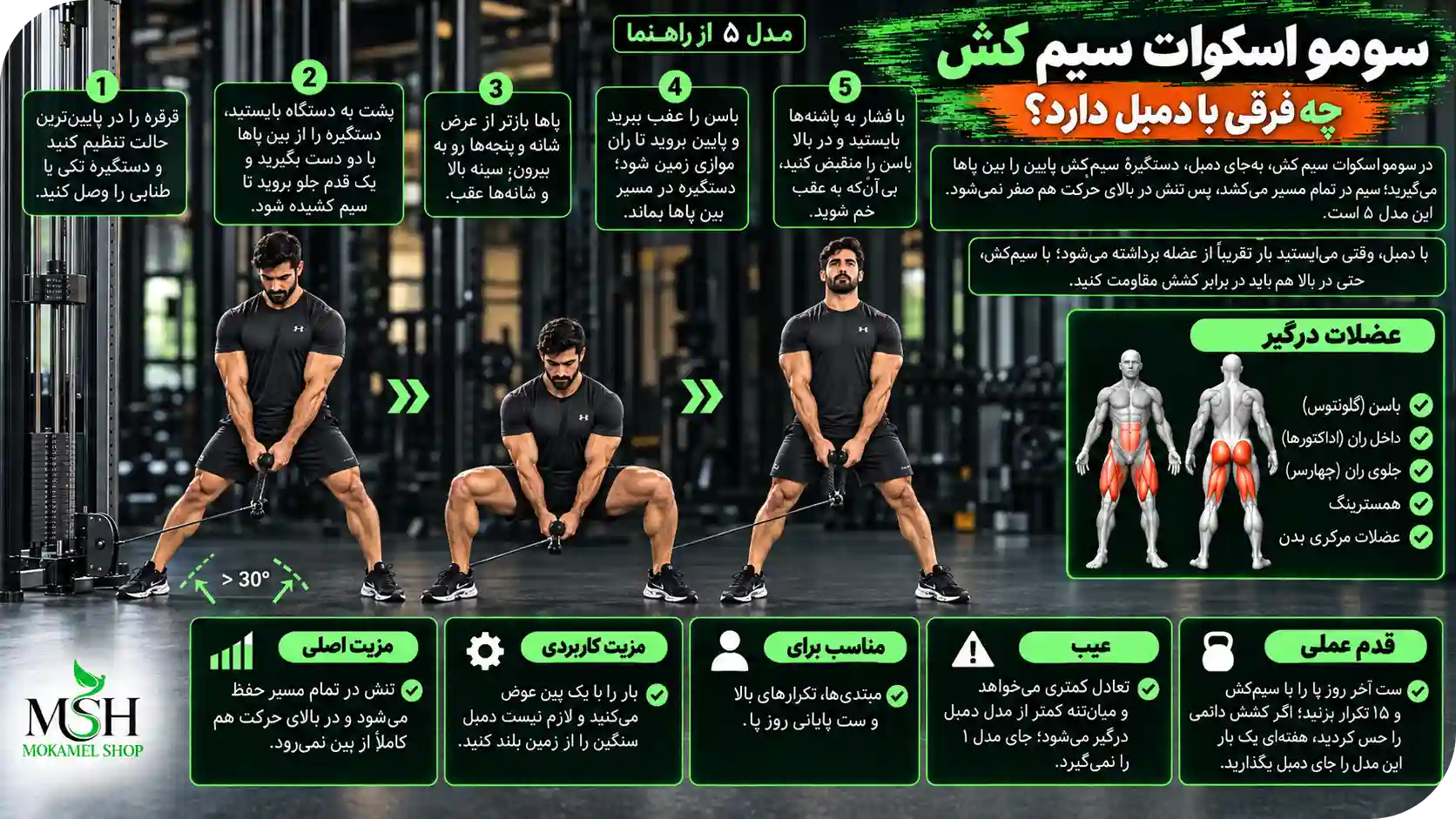سومو اسکوات سیم کش چه فرقی با دمبل دارد