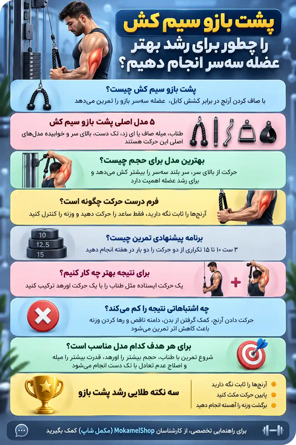 پشت بازو سیم کش را چگونه برای رشد بهتر عضله سهسر انجام دهید؟