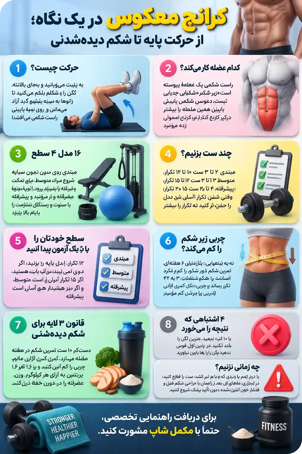 کرانچ معکوس در یک نگاه