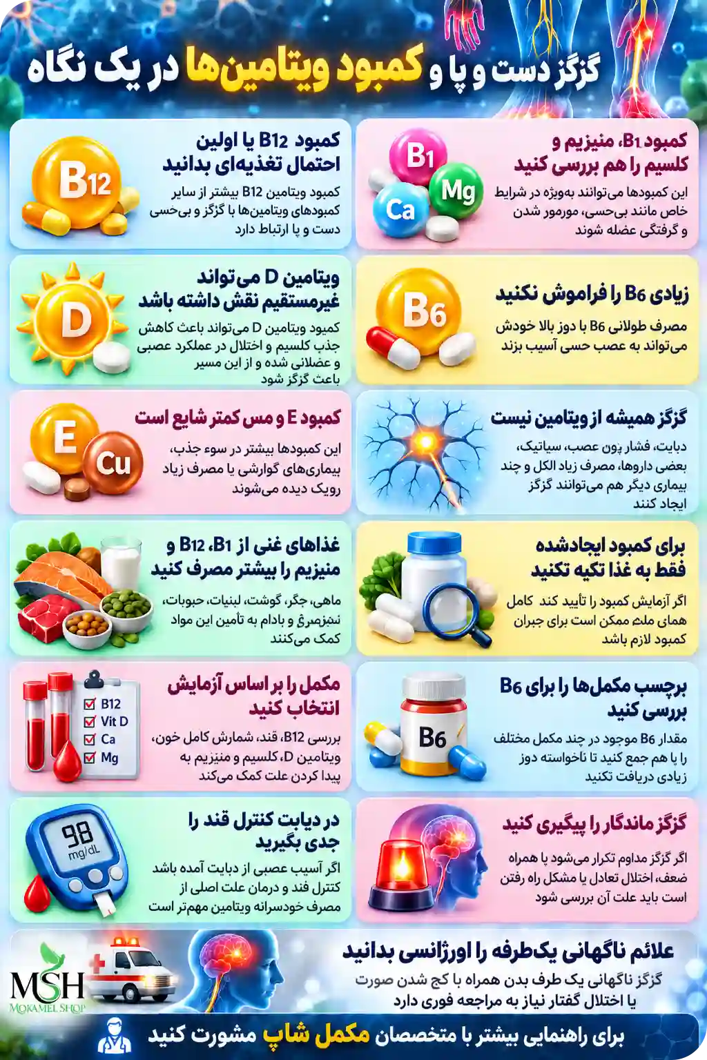 گزگز دست و پا و کمبود ویتامین ها در یک نگاه