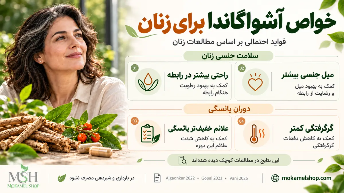 خواص آشواگاندا برای زنان؛ کمک احتمالی به افزایش میل جنسی، راحتی بیشتر در رابطه و کاهش گرگرفتگی و علائم یائسگی