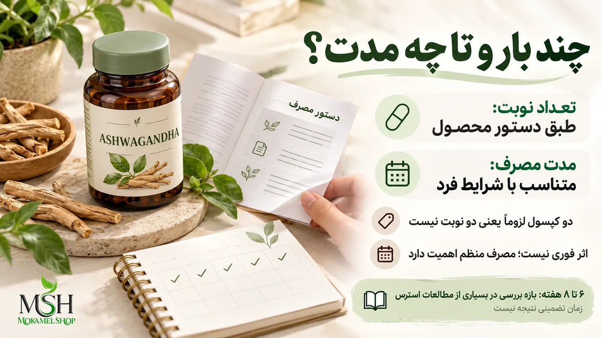 تعداد دفعات و مدت مصرف آشواگاندا؛ راهنمای مصرف روزانه طبق دستور مکمل و شرایط فرد