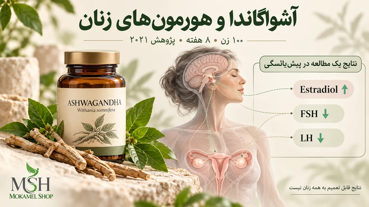 تأثیر آشواگاندا بر هورمونهای زنان؛ تغییرات استرادیول، FSH و LH در پژوهش دوران پیشیائسگی