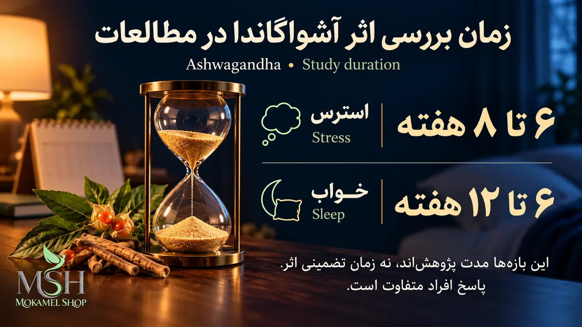 مدت بررسی اثر آشواگاندا در مطالعات: استرس ۶ تا ۸ هفته و خواب ۶ تا ۱۲ هفته؛ بدون تضمین زمان اثرگذاری فردی