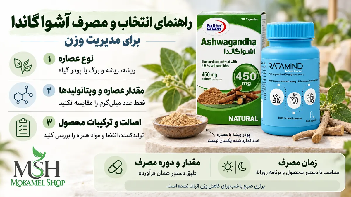 راهنمای انتخاب و مصرف آشواگاندا برای مدیریت وزن با بررسی نوع عصاره، ویتانولیدها و دستور محصول