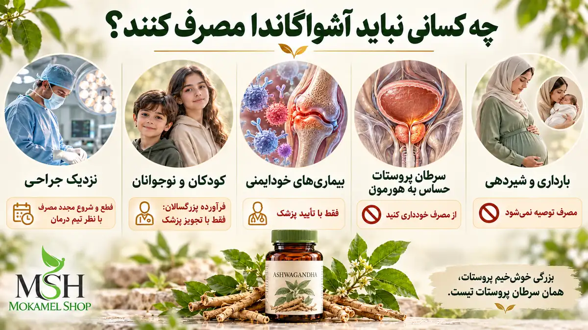 موارد منع مصرف و احتیاط آشواگاندا در بارداری، شیردهی، بیماریهای خودایمنی، سرطان پروستات، کودکان و پیش از جراحی