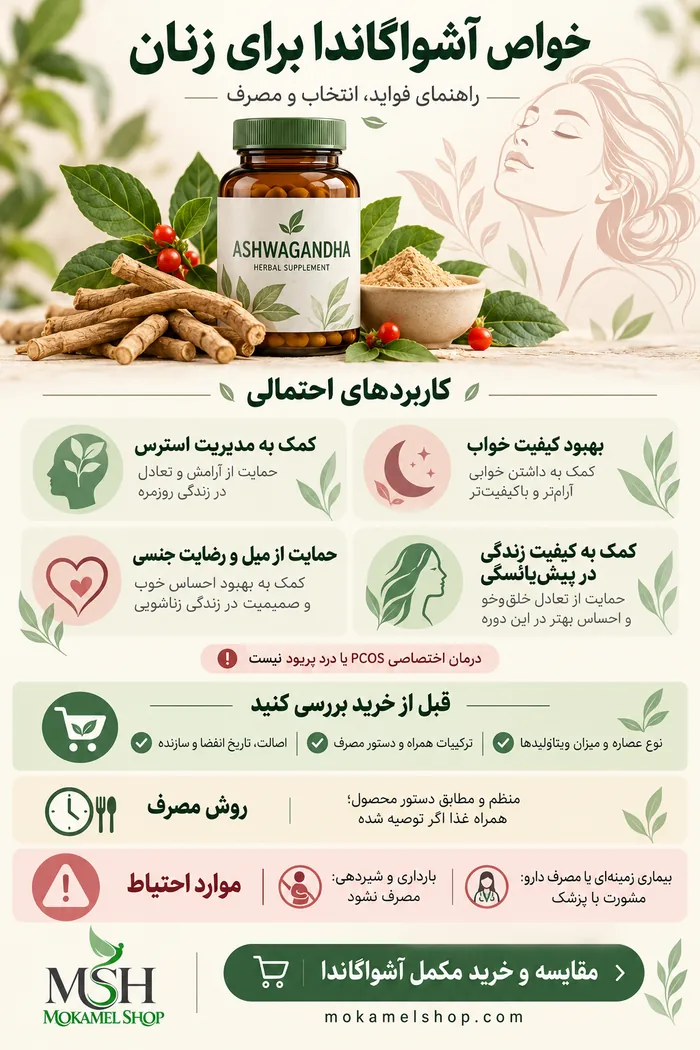اینفوگرافیک خواص آشواگاندا برای زنان؛ فواید احتمالی، راهنمای انتخاب مکمل و نکات مصرف