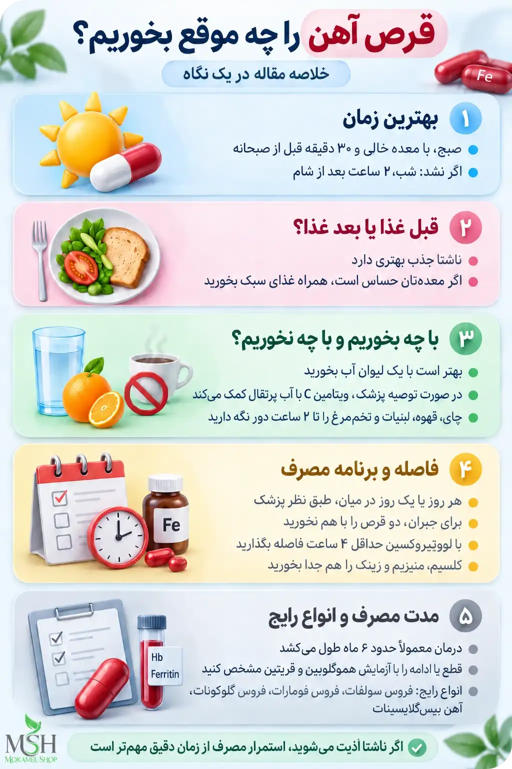 اینفوگرافیک بهترین زمان مصرف قرص آهن، فاصله با غذا، چای، قهوه و مکملهای دیگر