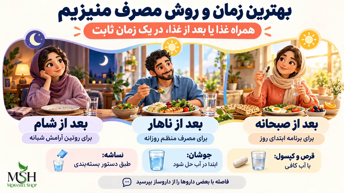 راهنمای مصرف منیزیم بعد از صبحانه، ناهار یا شام و روش استفاده از قرص، کپسول، جوشان و ساشه