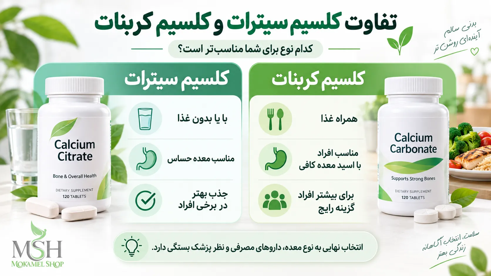 مقایسه کلسیم سیترات و کلسیم کربنات