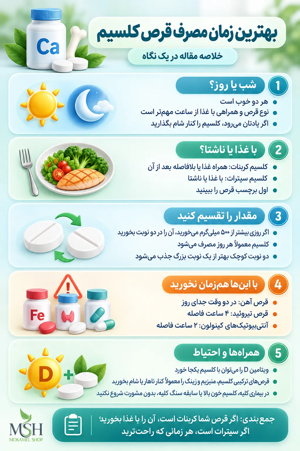 اینفوگرافیک بهترین زمان مصرف قرص کلسیم شامل زمان مناسب مصرف، تفاوت کلسیم کربنات و سیترات، فاصله با داروها و نکات مهم جذب کلسیم